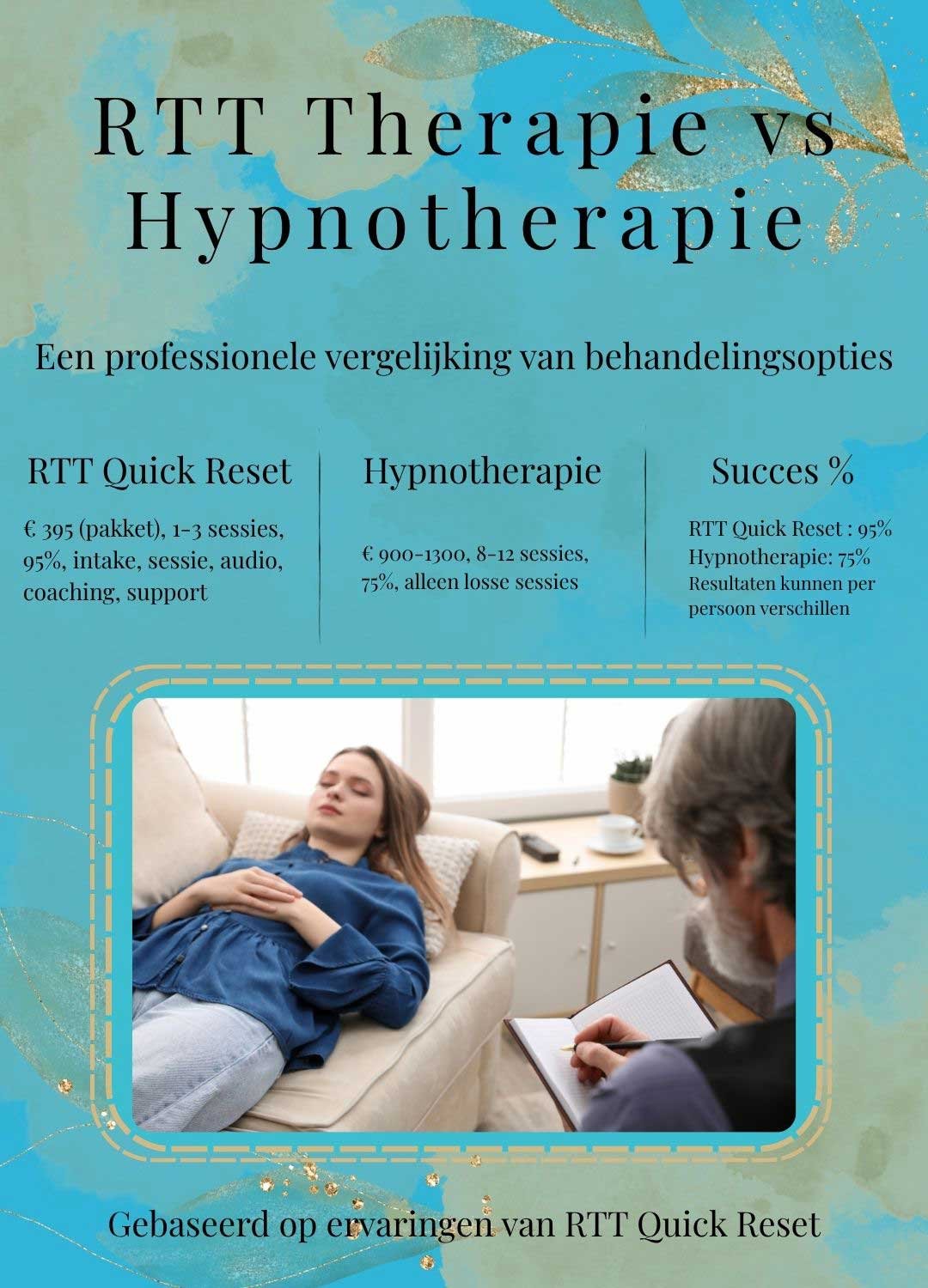 RTT vs Hypnotherapie